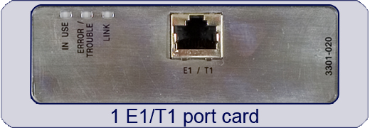 Media5 Mediatrix Port Card Media5 Mediatrix Port Card