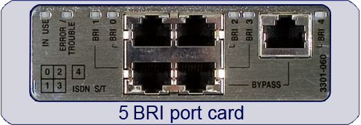 Media5 Mediatrix Port Card Media5 Mediatrix Port Card
