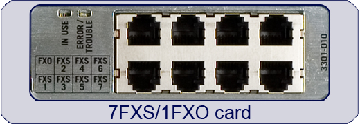 Media5 Mediatrix Port Card Media5 Mediatrix Port Card