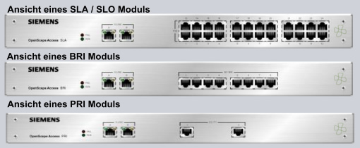 Siemens HiPath Access Module