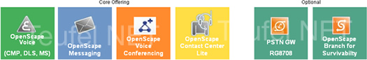 OpenScape UC Server Xpress OpenScape UC Server Xpress