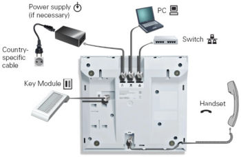 Siemens OpenStage 15 Anschlussschema