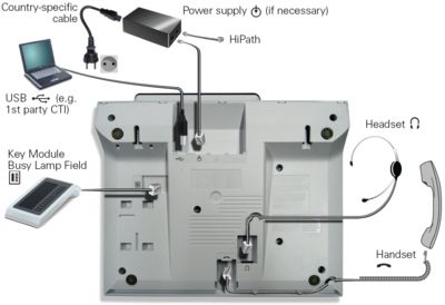 Siemens OpenStage 40 AnschlussschemaT Siemens OpenStage 40 T Anschlussschema