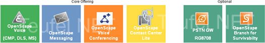 OpenScape UC Server Xpress