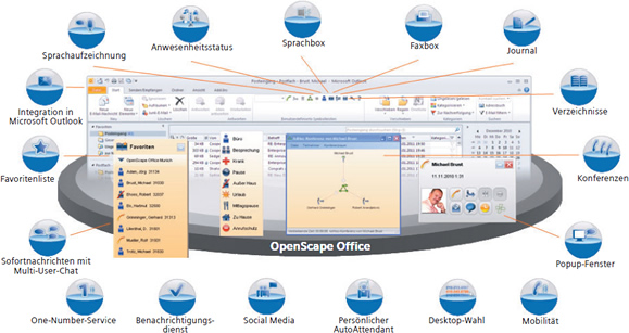 Unify OpenScape Office LX - VoIP Softswitch